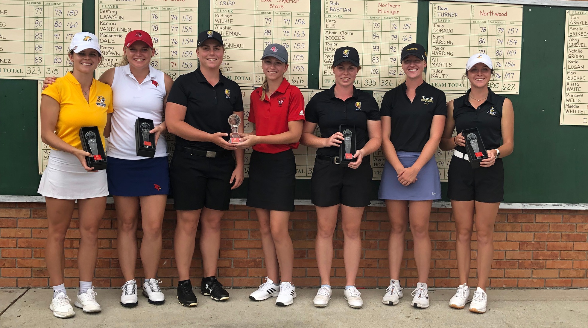 Coffman fires second round 70 to earn all-tournament honors at SVSU Fall Invitational