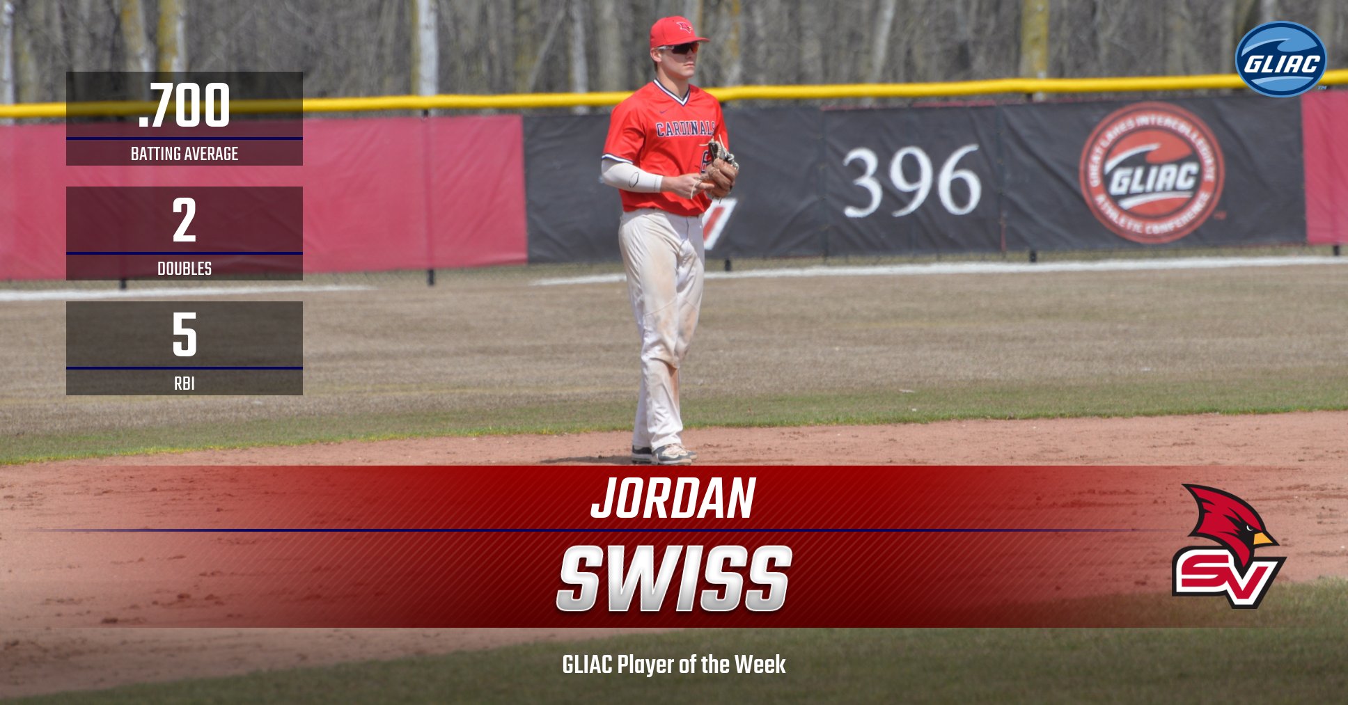 Jordan Swiss named GLIAC Baseball Player of the Week