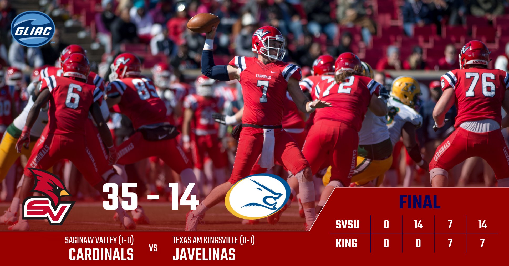 Football opens 2019 with 35-14 road victory at Texas A&M-Kingsville