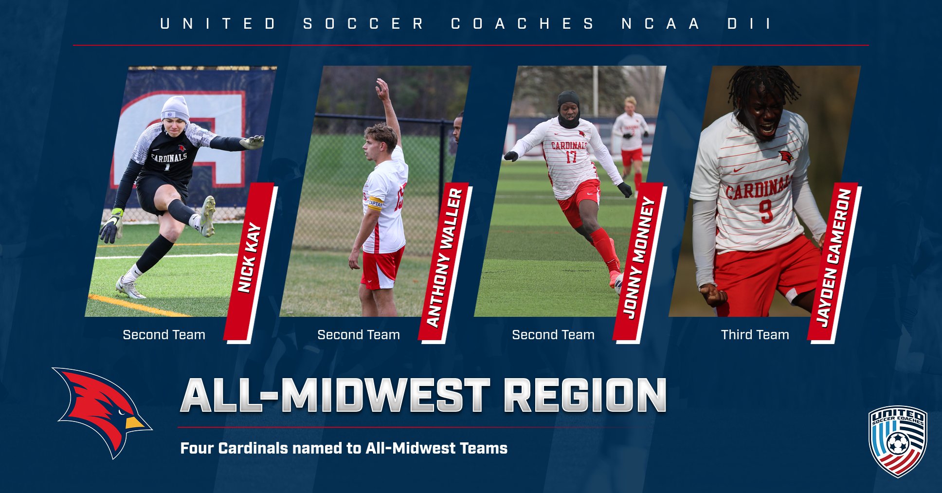 Four Players Named to United Soccer Coaches NCAA DII All-Region Teams