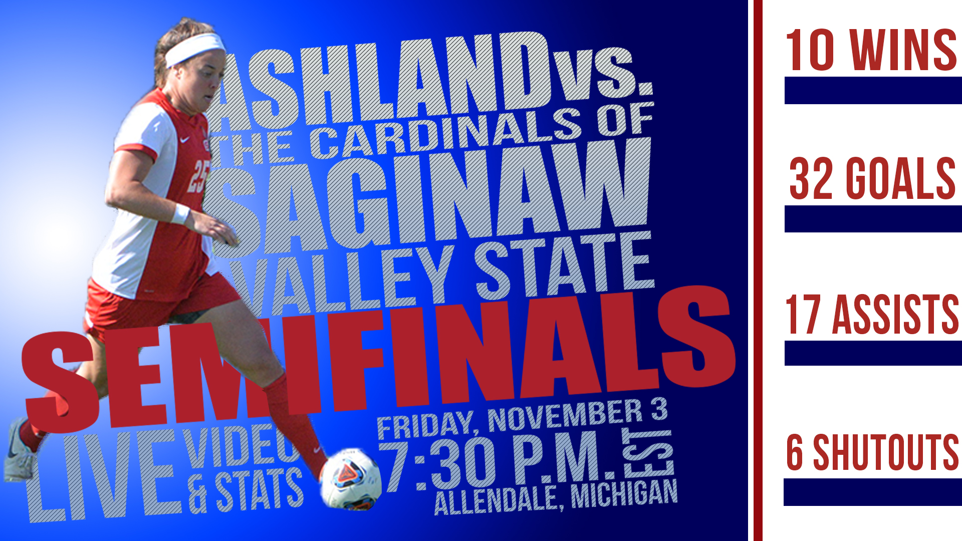 Saginaw Valley to Face Ashland in GLIAC Semifinals